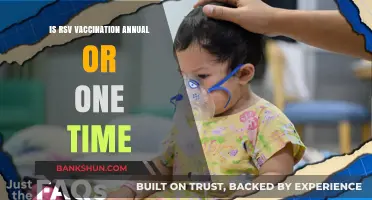 RSV Vaccination: Annual Booster or One-Time Protection?