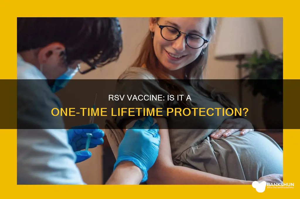 is rsv vaccine once in a lifetime