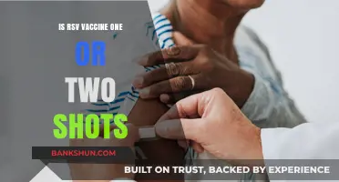 RSV Vaccine: Understanding the One or Two-Shot Requirement