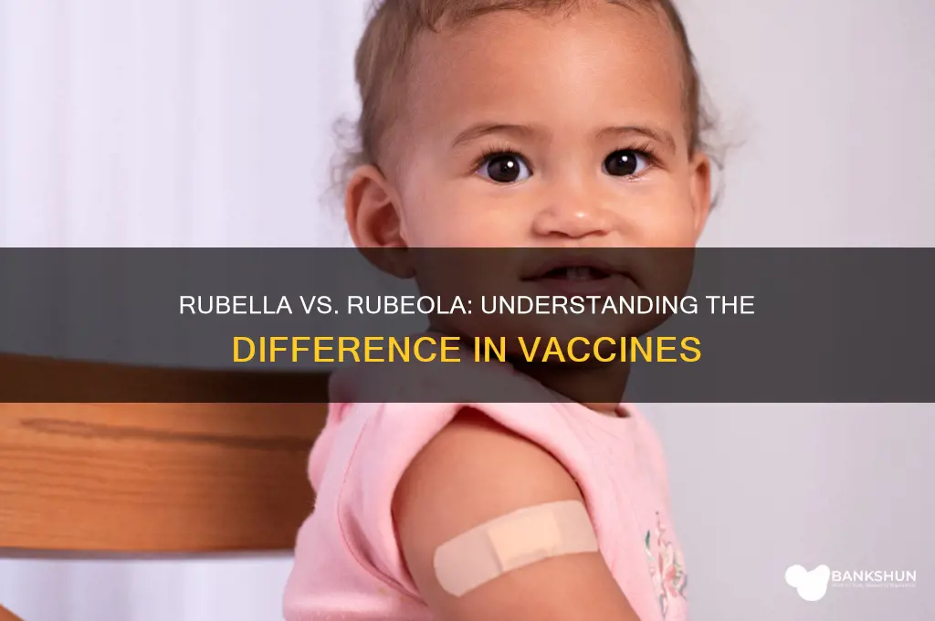 is rubella and rubeola the same vaccine
