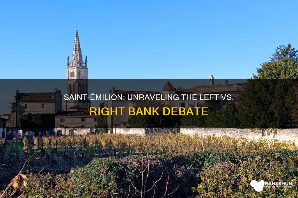 is saint emilion left or right bank