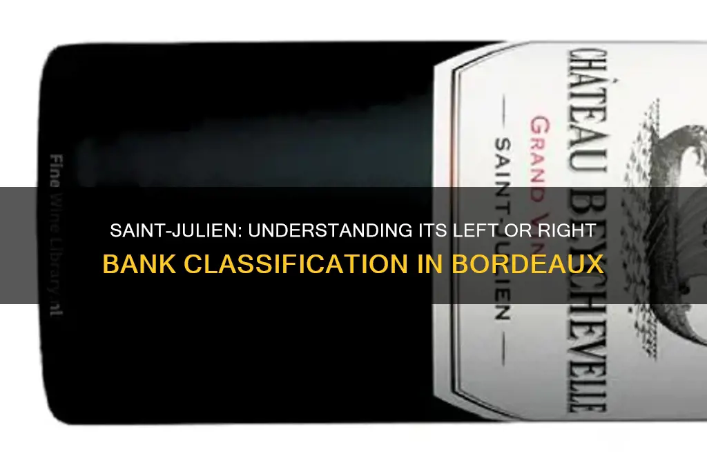 is saint julien left or right bank