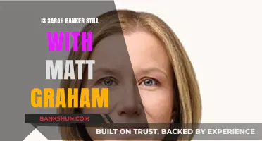 Sarah Banker and Matt Graham: Are They Still Together?