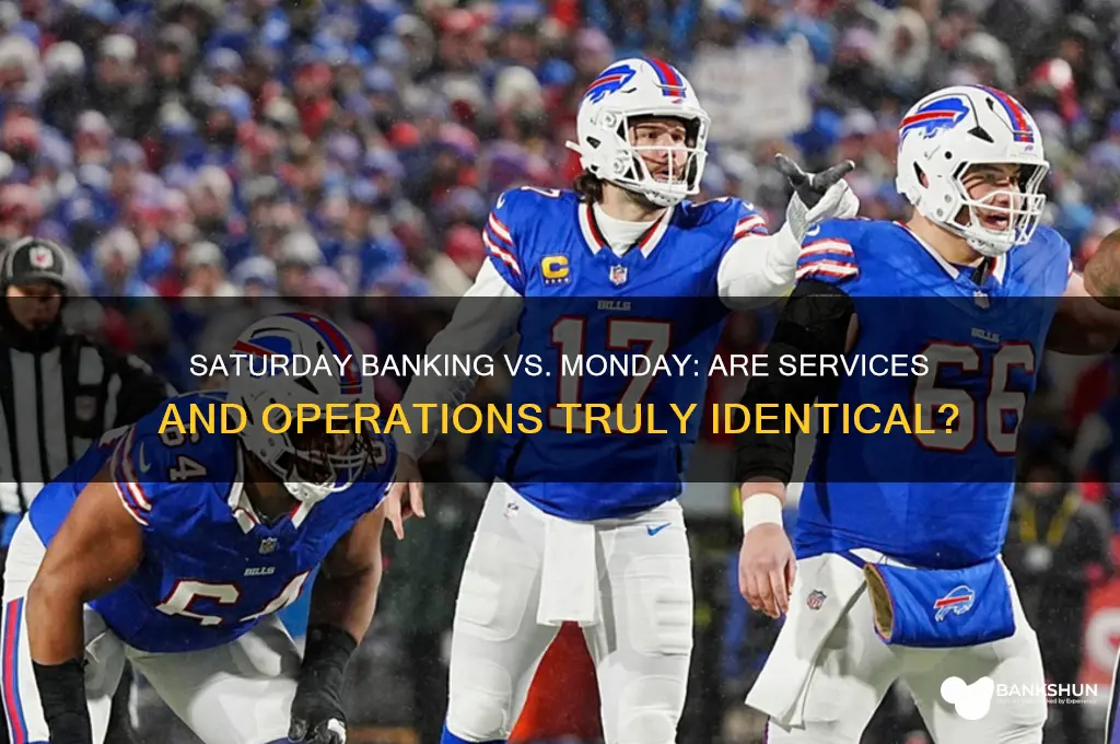 is saturday banking the same as monday