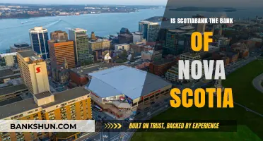 Is Scotiabank the Bank of Nova Scotia? Unraveling the Connection