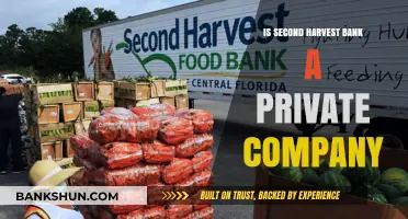 Is Second Harvest Bank Private? Ownership Structure Explained