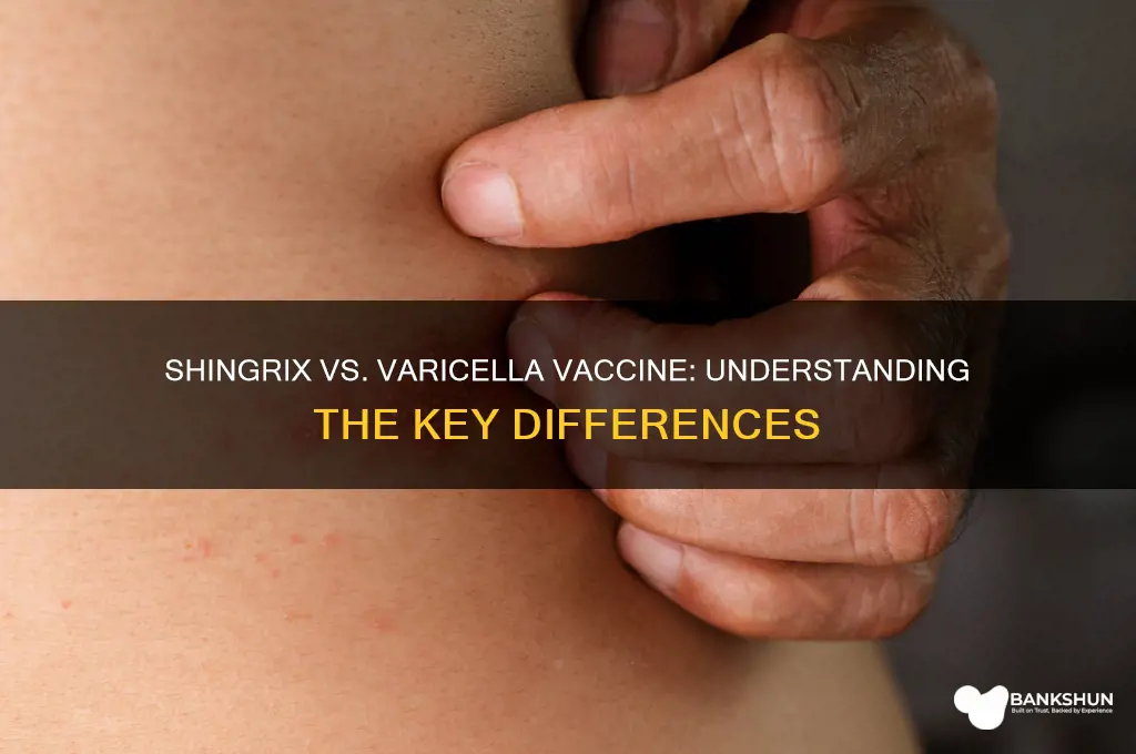 is shingrix and varicella vaccine the same