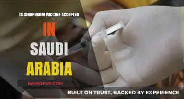 Sinopharm Vaccine Acceptance in Saudi Arabia: Current Status and Travel Guidelines