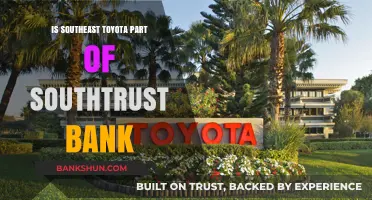 Southeast Toyota and SouthTrust Bank: Exploring Their Corporate Connections