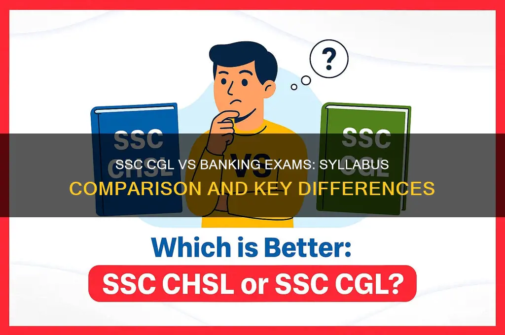 is ssc cgl and banking syllabus same