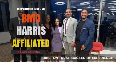 Are Synchrony Bank and BMO Harris Affiliated? Uncovering the Truth