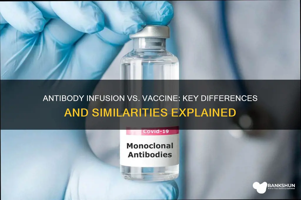 is the antibody infusion like the vaccine