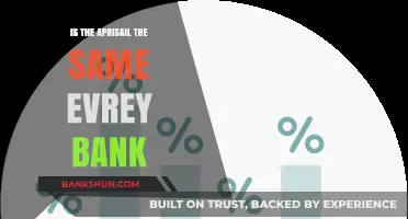 Are APRs Universal? Exploring Bank-to-Bank Differences in Interest Rates