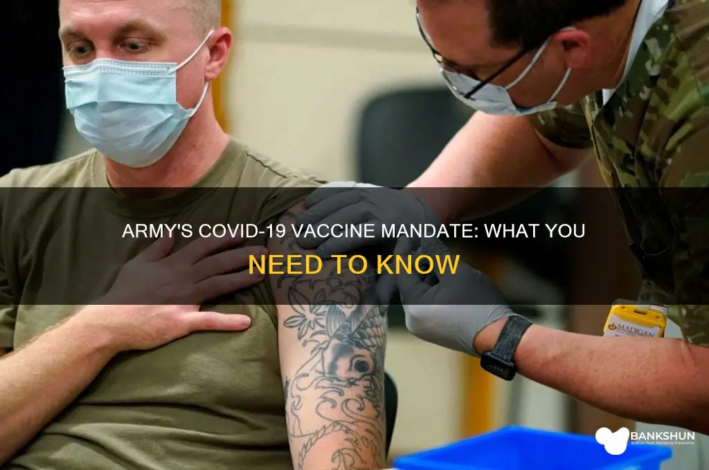is the army making the vaccine mandatory
