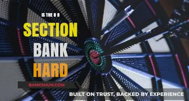 Is the B Section Bank Exam Challenging? A Comprehensive Analysis