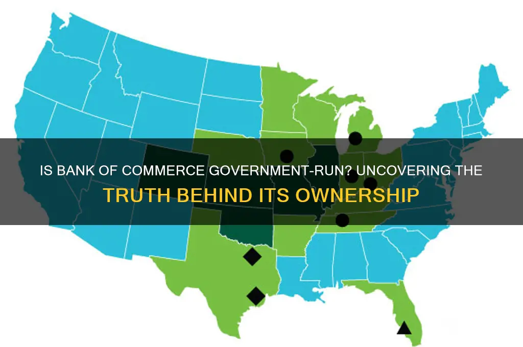 is the bank of commerce government run