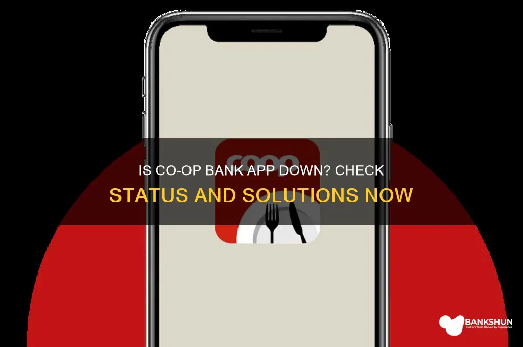 is the co op bank app down