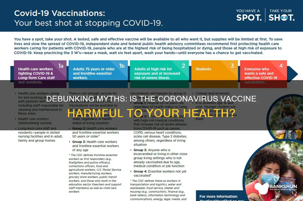 is the coronavirus vaccine bad for you