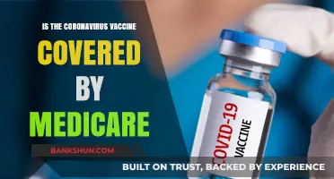 Is the Coronavirus Vaccine Covered by Medicare? What You Need to Know