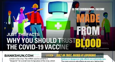 Is the Coronavirus Vaccine Made from Blood? Unraveling the Myth