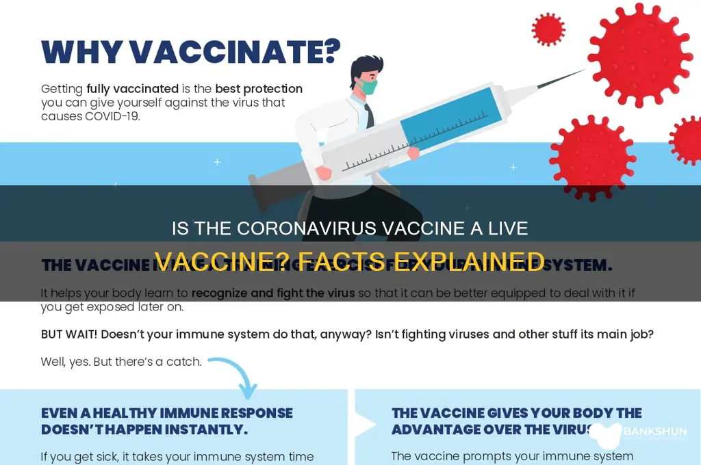 is the coronovirus vaccine a live vaccine
