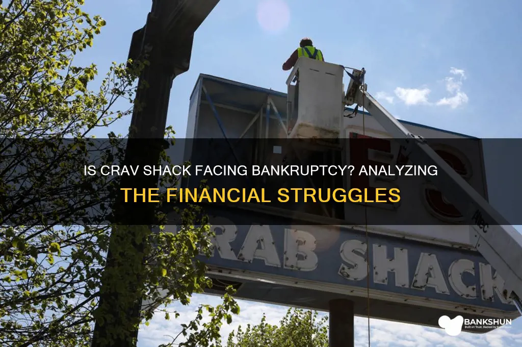 is the crav shack going bank rupt