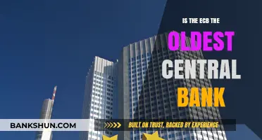 Is the ECB the Oldest Central Bank? Unraveling Its History