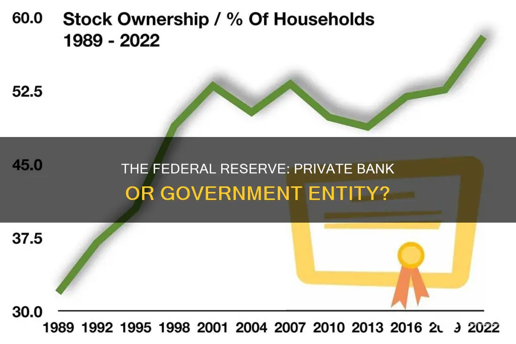 is the federal reserve a private bank