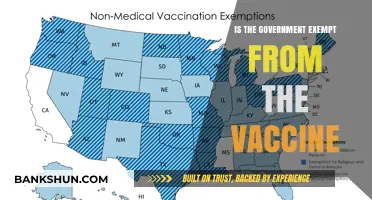 Government Vaccine Exemptions: Fact or Fiction? Exploring the Truth