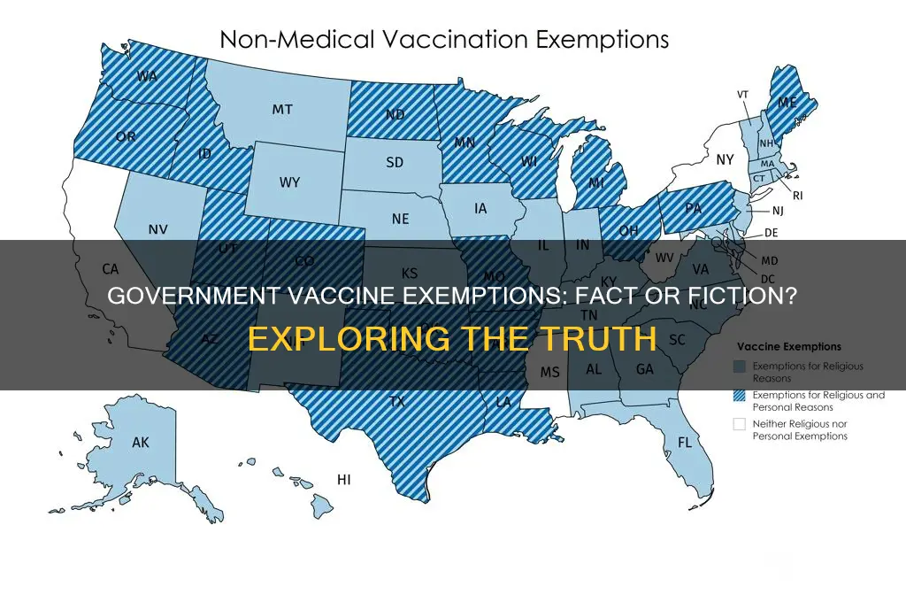 is the government exempt from the vaccine