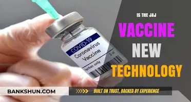 Is J&J's Vaccine a Breakthrough or Established Technology?