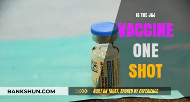 J&J Vaccine: One Shot Wonder or Misunderstood Immunity?