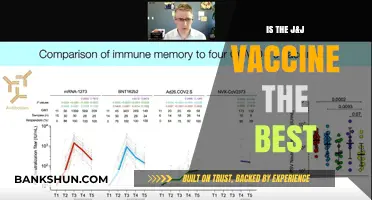 Is the J&J Vaccine the Best Option for You?
