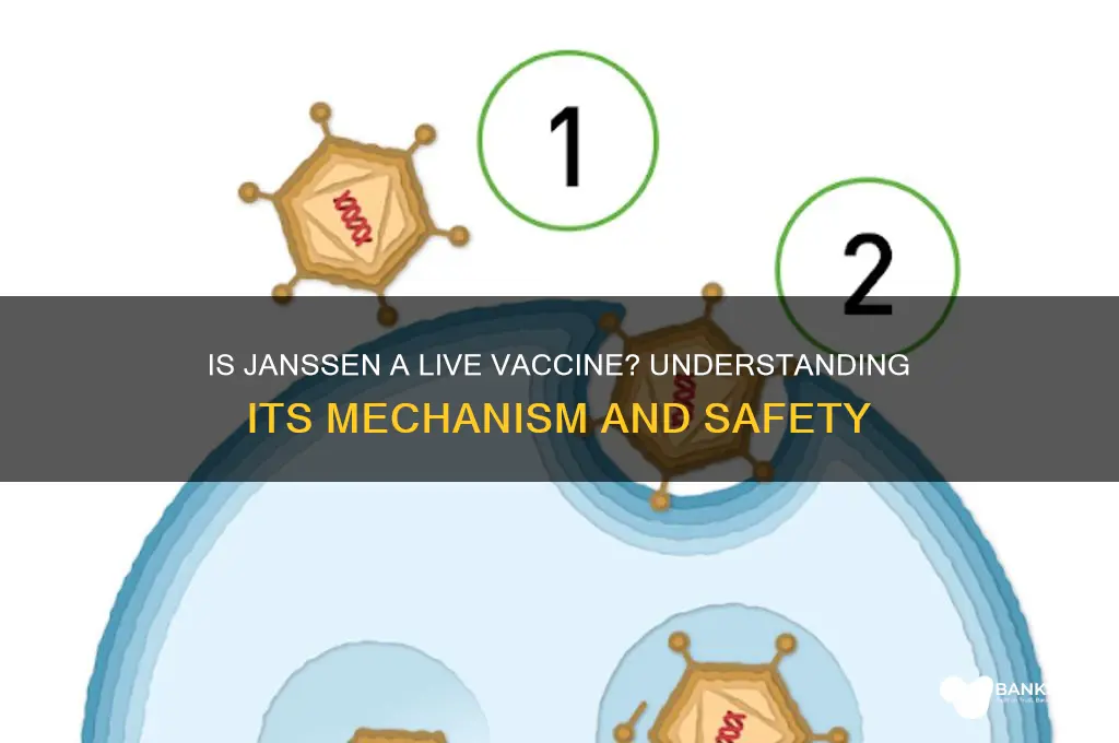 is the janssen vaccine a live vaccine