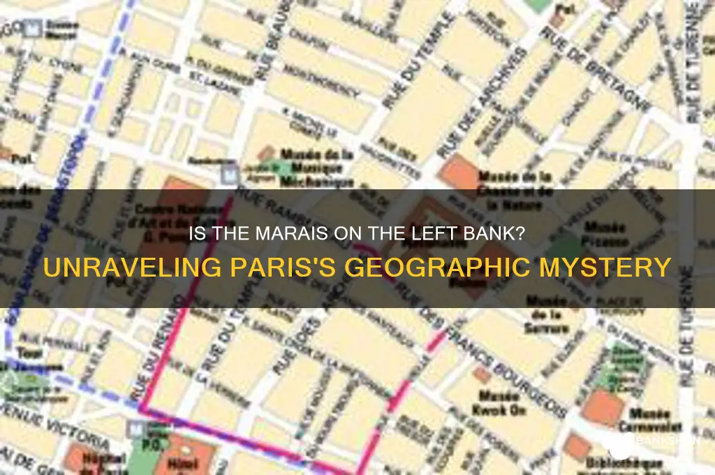 is the marais on the left bank