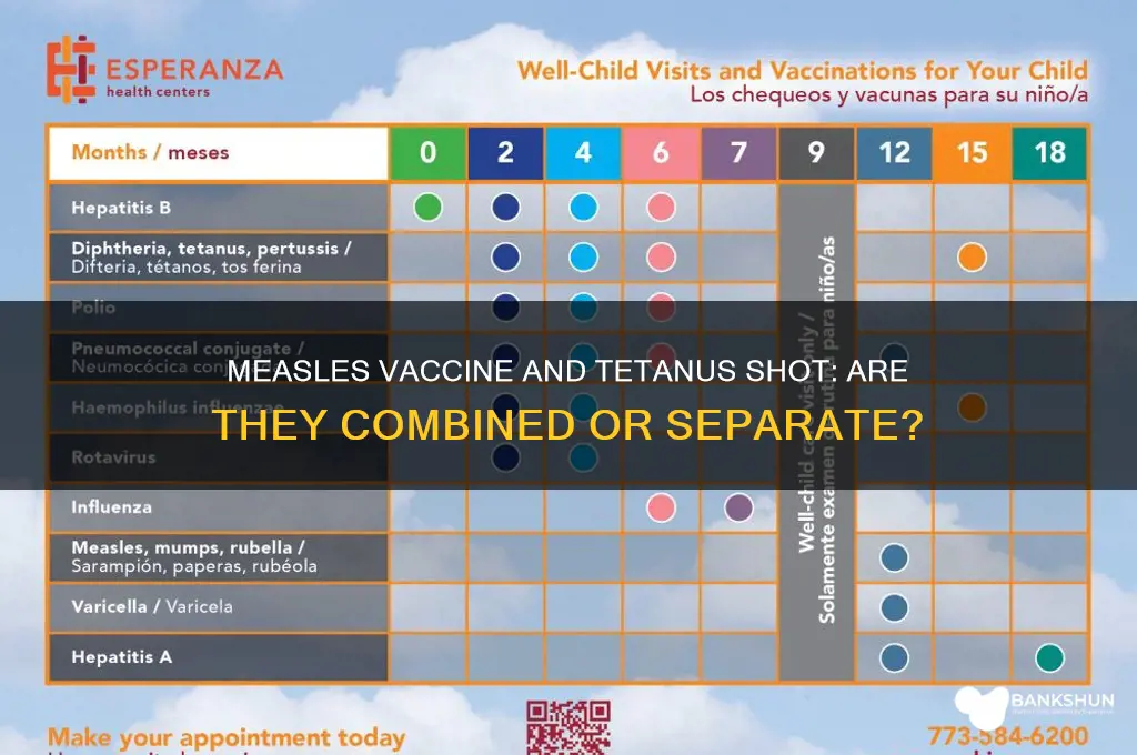 is the measeles vaccine in the tetnis
