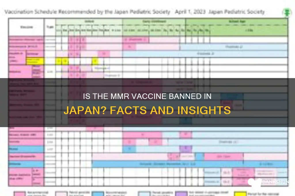 is the mmr vaccine banned in japan