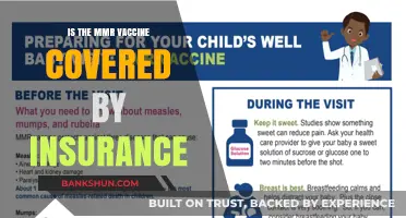 MMR Vaccine Coverage: What Your Insurance Plan May Include