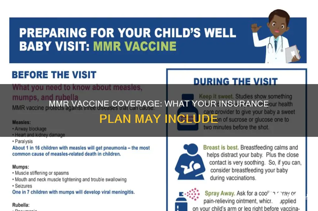 is the mmr vaccine covered by insurance