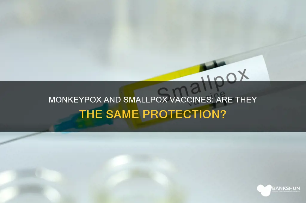 is the monkeypox vaccine a smallpox vaccine