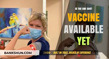 One-Shot Vaccine Availability: Current Status and What You Need to Know