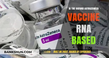 Is Oxford-AstraZeneca an RNA Vaccine? Facts and Clarifications