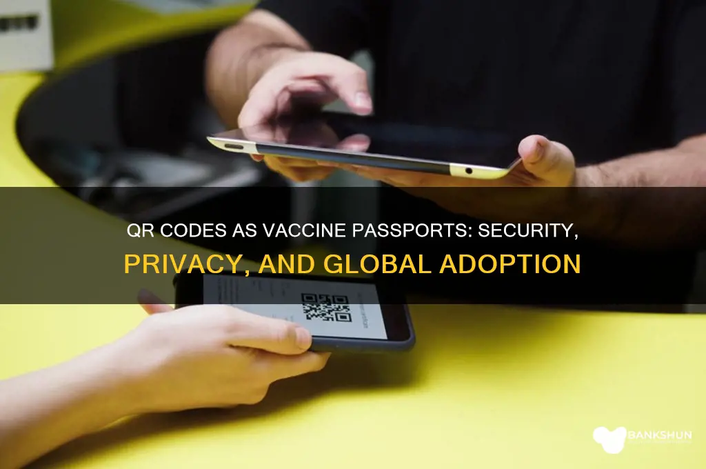 is the qr code the vaccine passport