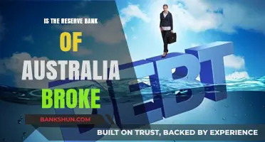 Is the Reserve Bank of Australia Financially Insolvent? A Deep Dive