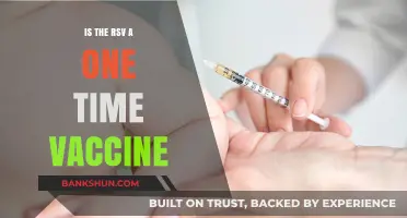 Is RSV Vaccine a One-Time Shot? What You Need to Know