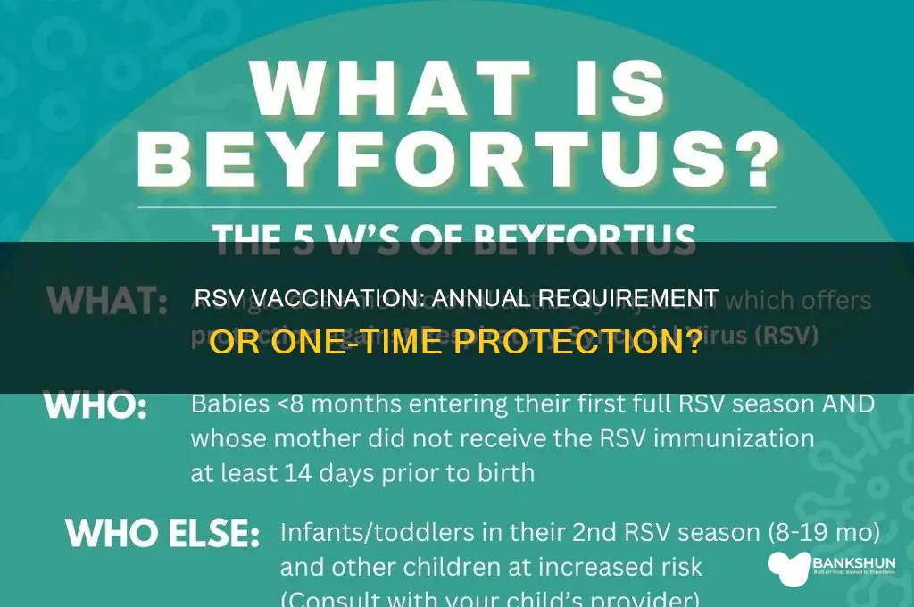 is the rsv vaccination an annual vaccination