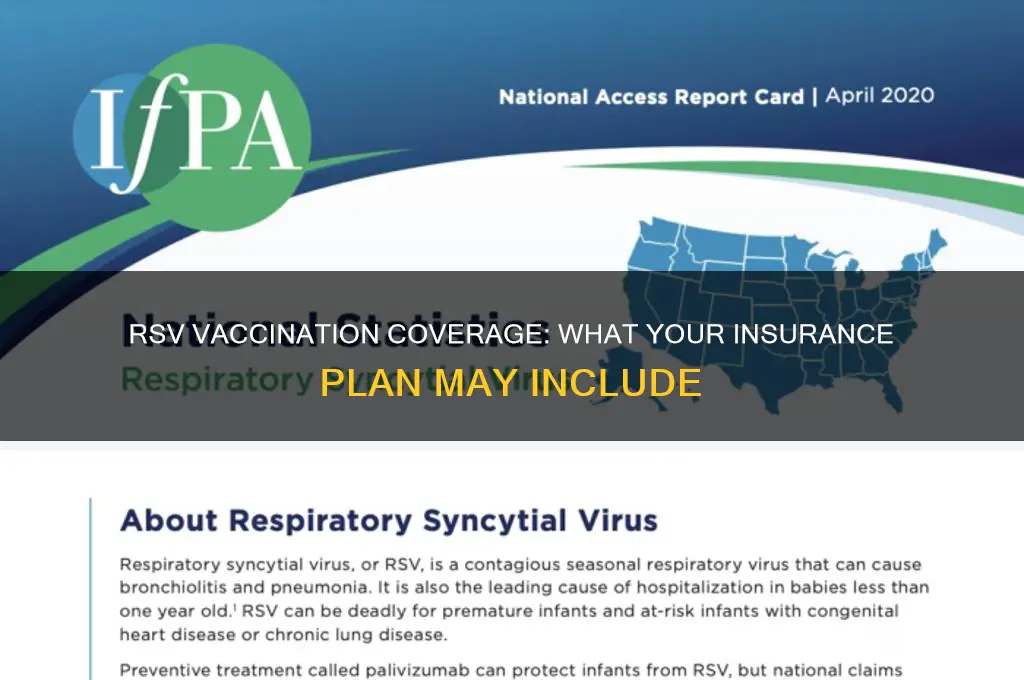 is the rsv vaccination covered by insurance