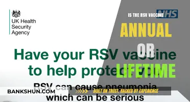 RSV Vaccine: Annual Booster or Lifetime Protection Explained