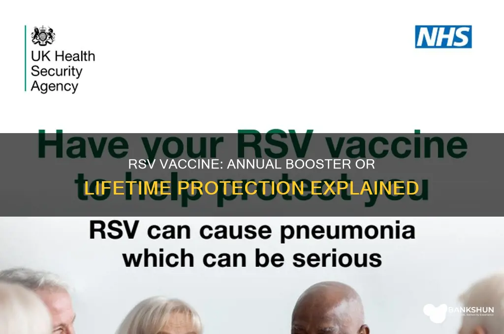 is the rsv vaccine annual or lifetime