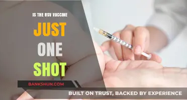 RSV Vaccine: Is One Shot Enough for Protection?